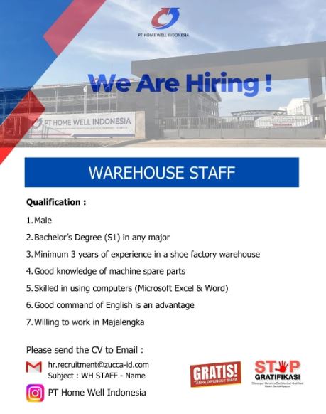 PT Home Well Indonesia